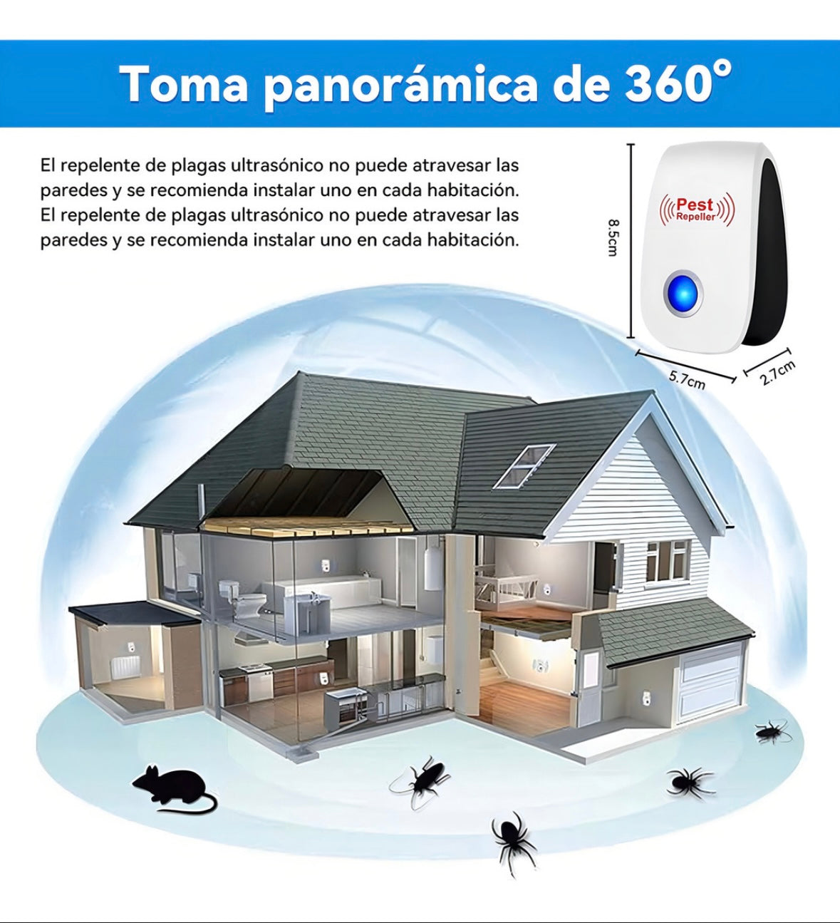 •	Repelente ultrasónico de insectos